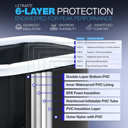 Zennest Pro Oval 140-Gallon Cold Plunge — Patented Air-Cavity, Chiller-Ready