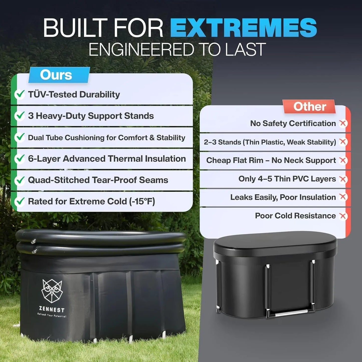 Zennest Standard Oval 150-Gallon Cold Plunge — Full-Body Comfort