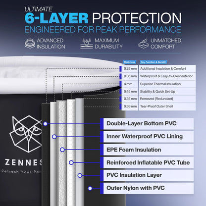 Zennest Pro Cylinder 90-Gallon Cold Plunge — Patented Air-Cavity, Removable Liner