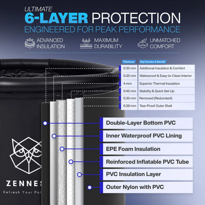 Zennest Standard Cylinder 90-Gallon Cold Plunge — Compact, Insulated