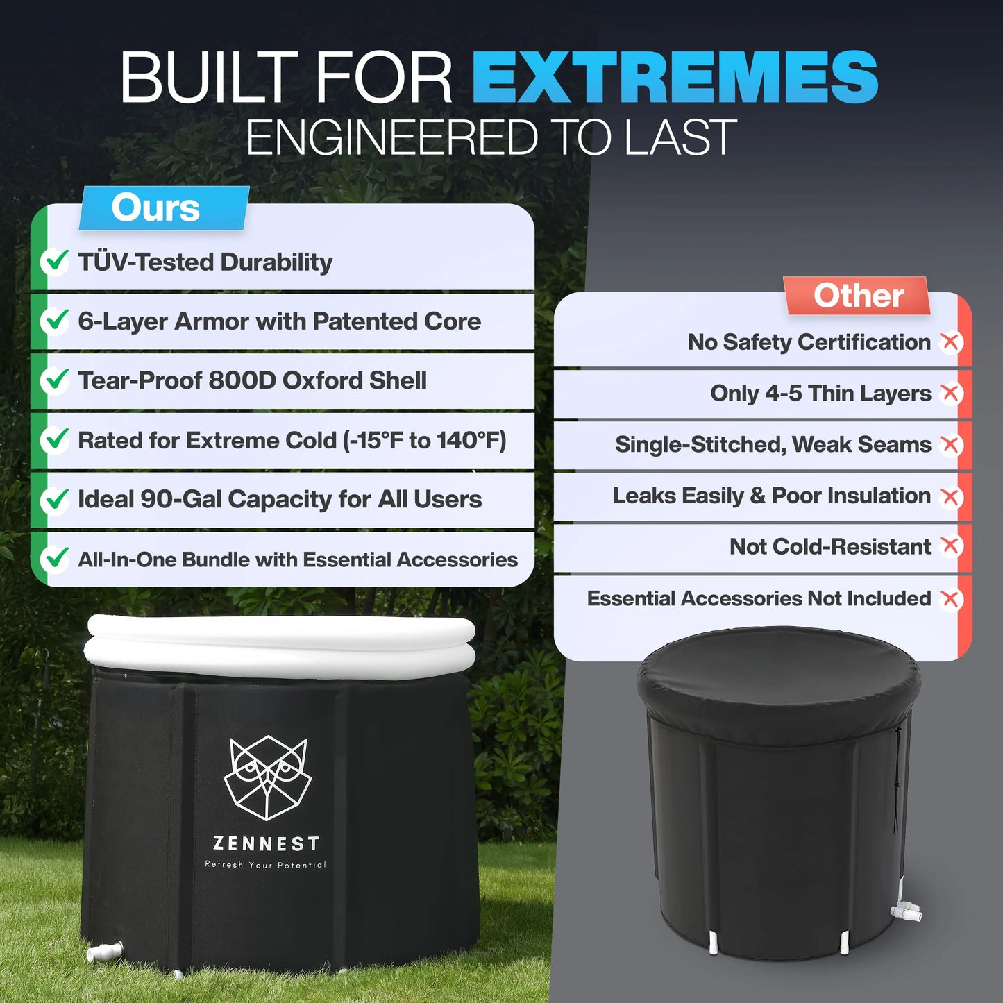 Zennest Pro Cylinder 90-Gallon Cold Plunge — Patented Air-Cavity, Removable Liner