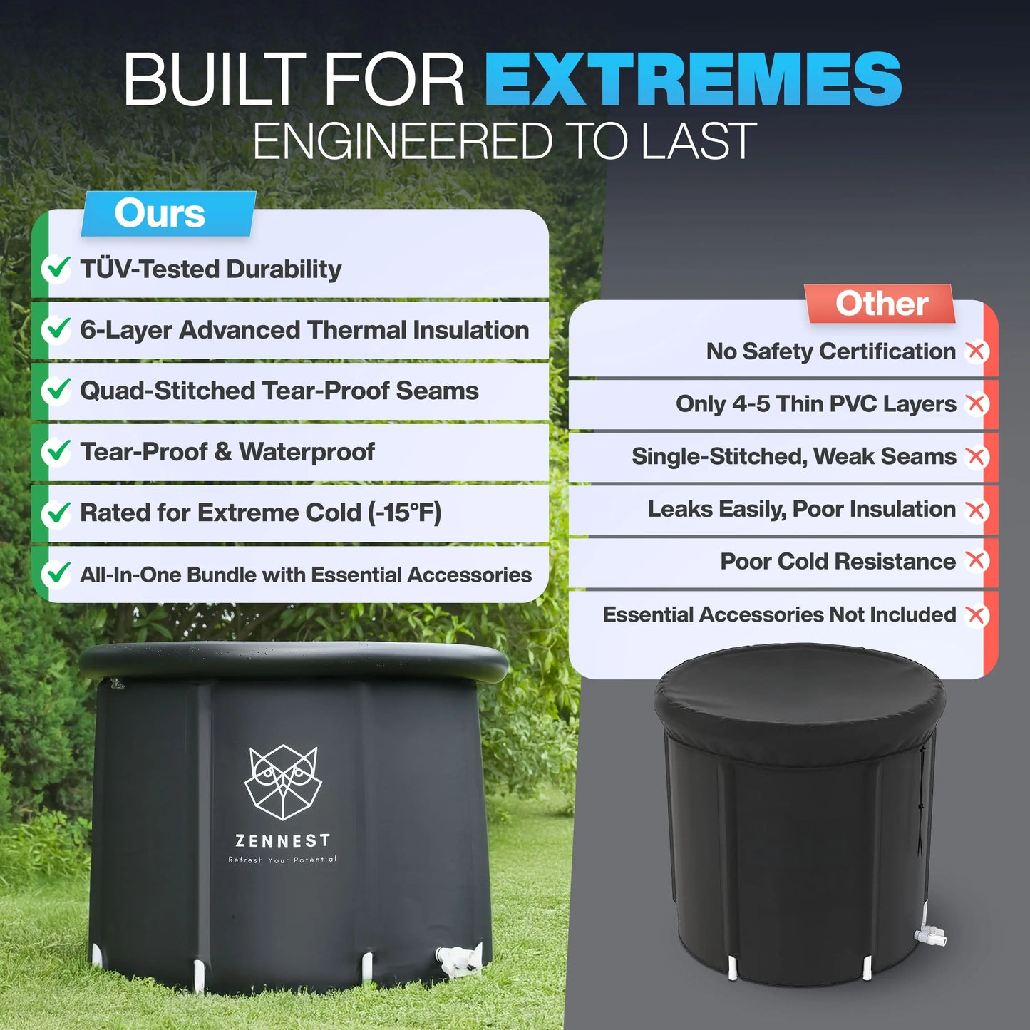 Zennest Standard Cylinder 90-Gallon Cold Plunge — Compact, Insulated