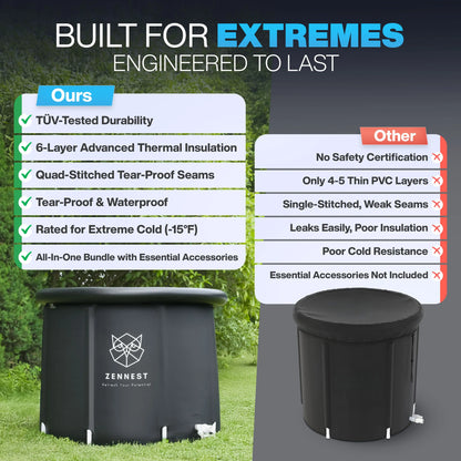 Zennest Standard Cylinder 90-Gallon Cold Plunge — Compact, Insulated