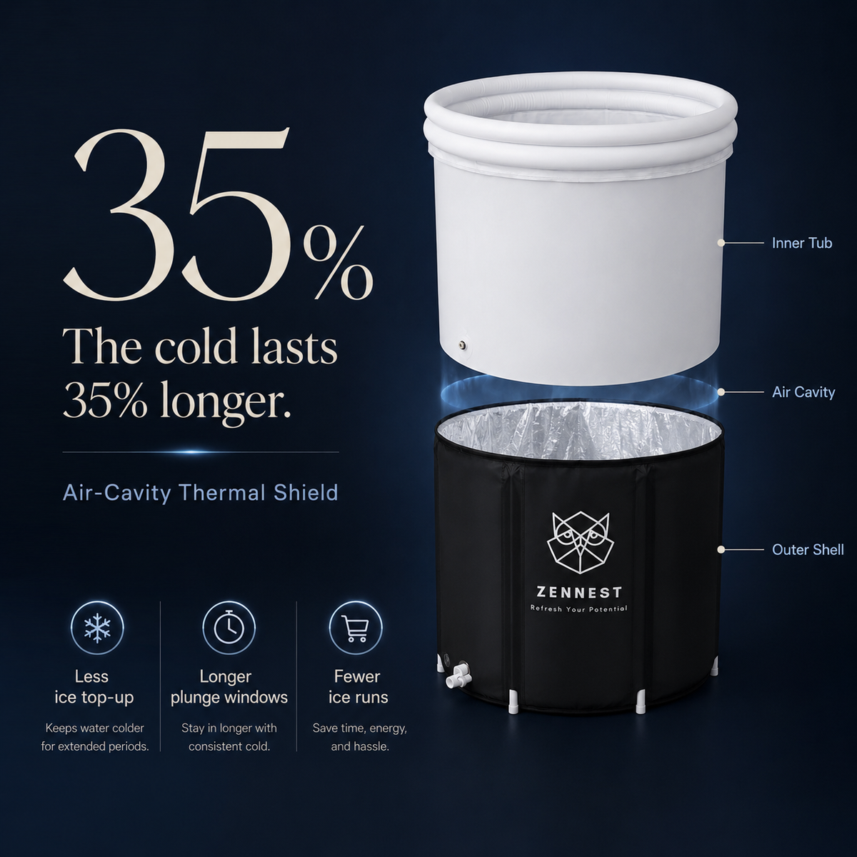 Zennest Pro Cylinder 90