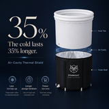 Zennest Pro Cylinder 90